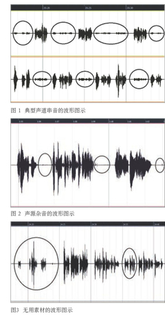 录音教材产品后期制作中的语音信号预处理